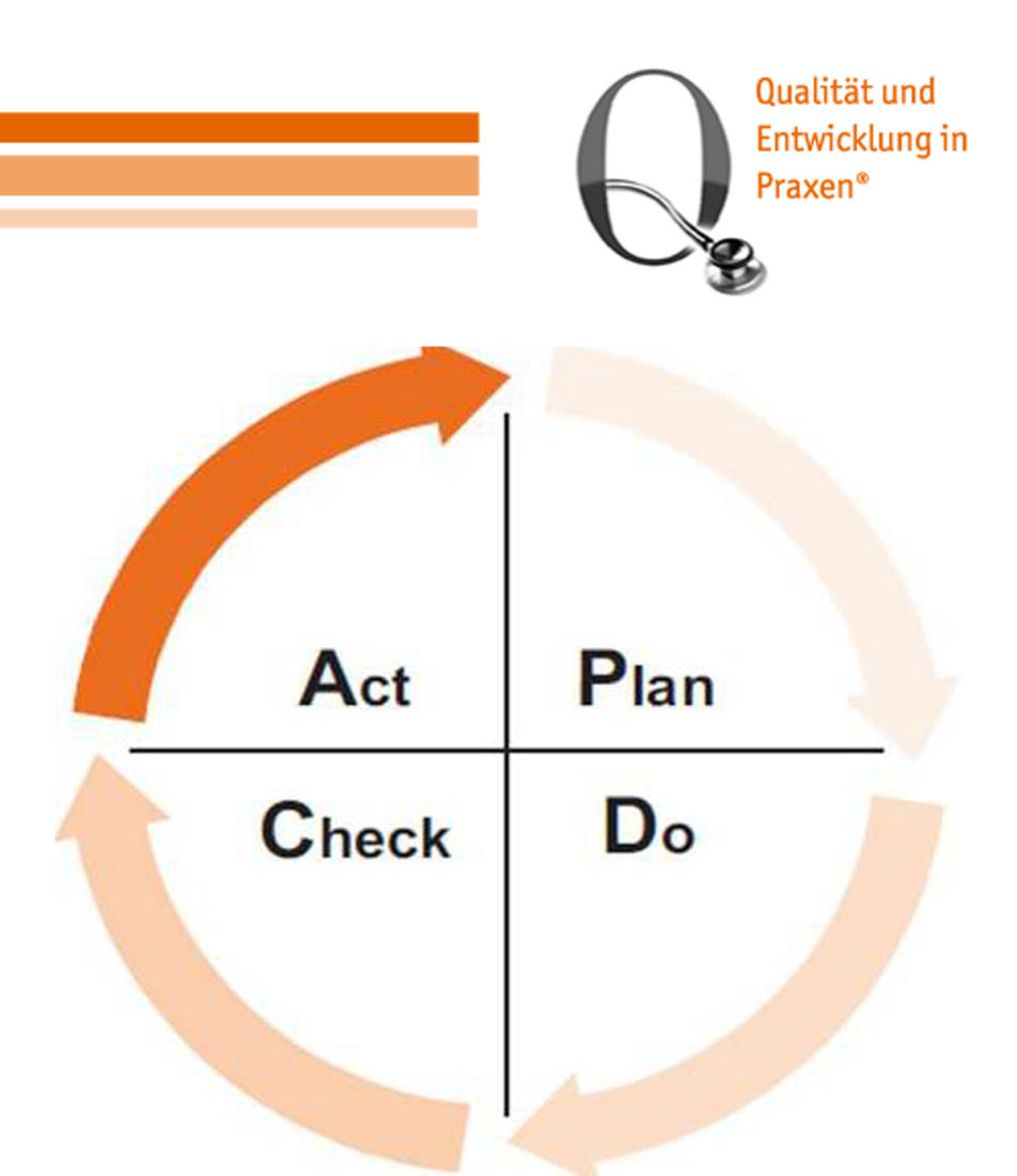 QEP